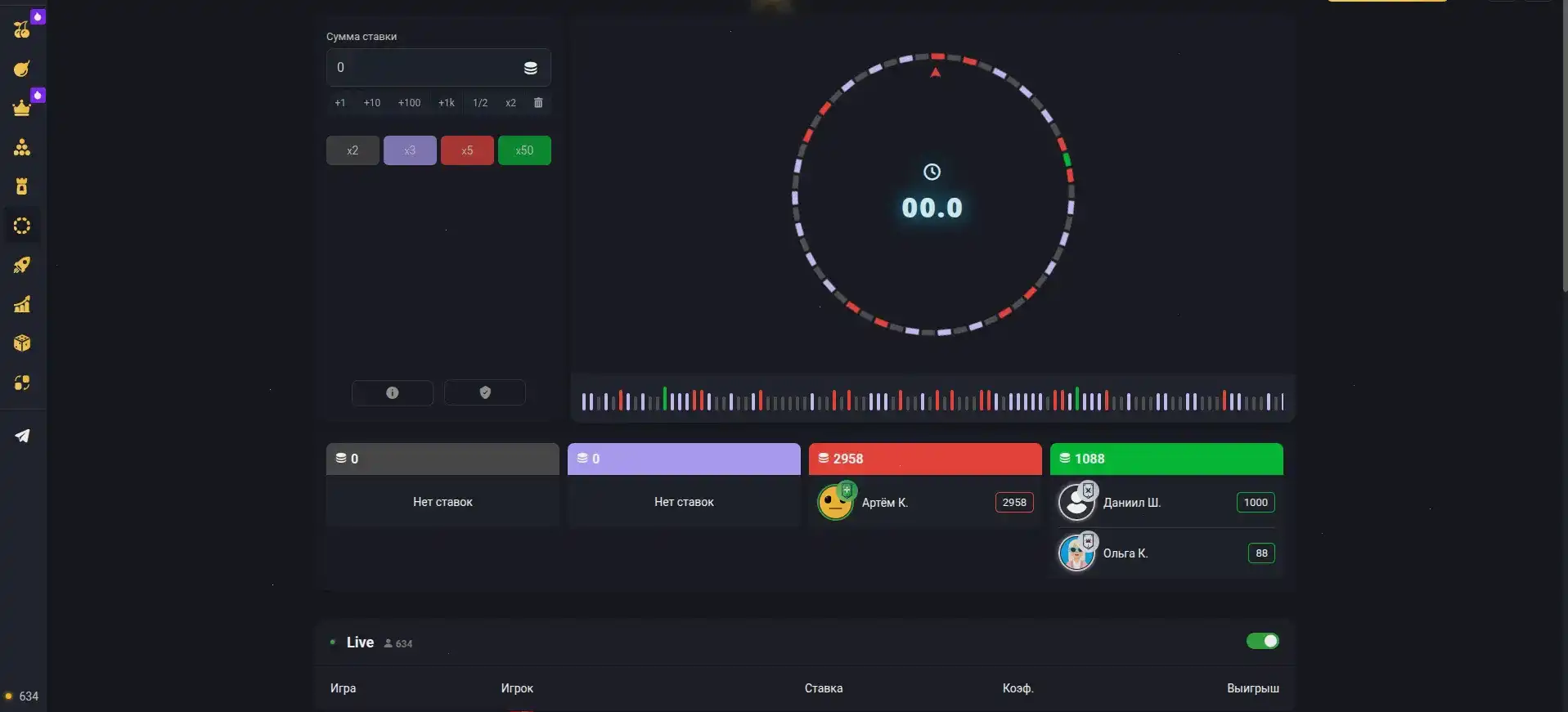 Play2x casino мобильная версия